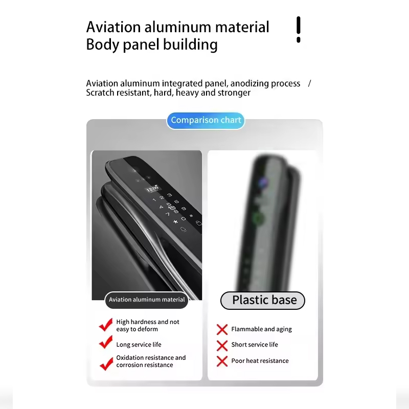 HX5 Smart Door Lock 3D Face Re - огляд і ціна Smart Door Lock Wifi