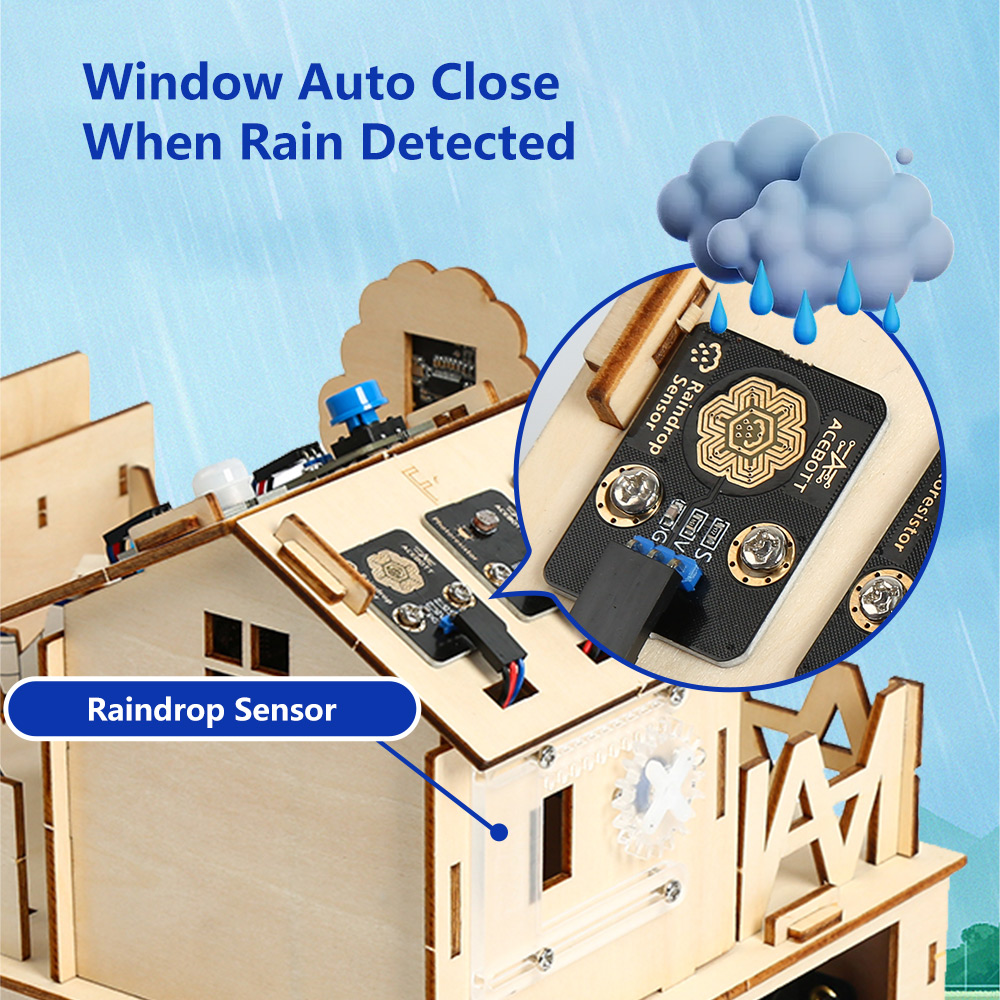 ACEBOTT Smart Home STEM STEAM  - огляд і ціна Esp32 Smart Home Kit