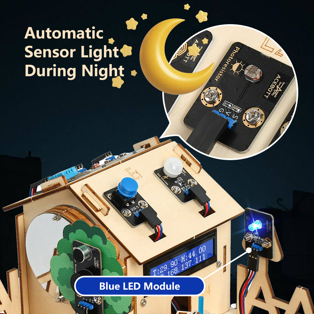 ACEBOTT Smart Home STEM STEAM  - огляд і ціна Esp32 Smart Home Kit