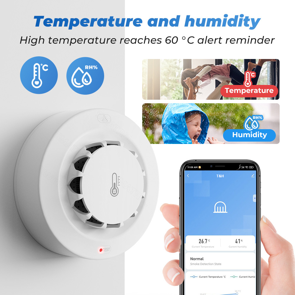 Tuya WiFi Temperature and Humi - огляд і ціна Wifi Thermostat