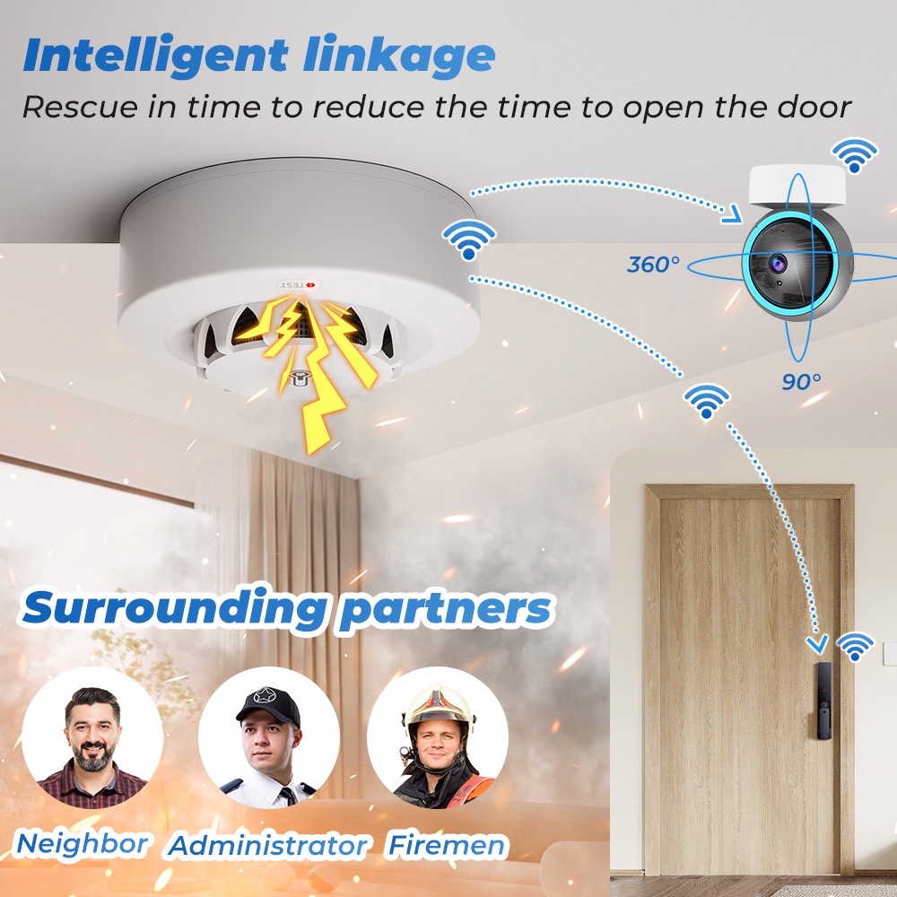 Tuya WiFi Temperature and Humi - огляд і ціна Wifi Thermostat