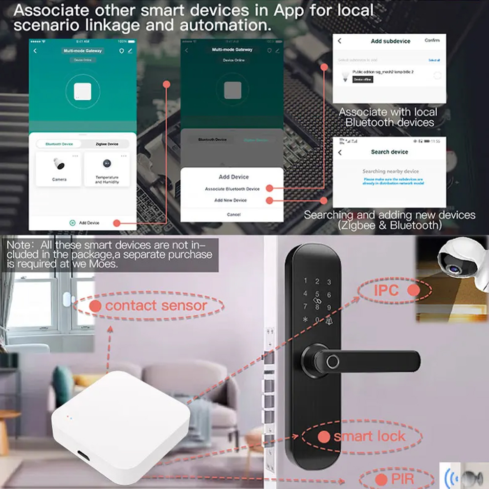 Tuya Zigbee Bluetooth Multi-mo - огляд і ціна Smart Home Automation Kit