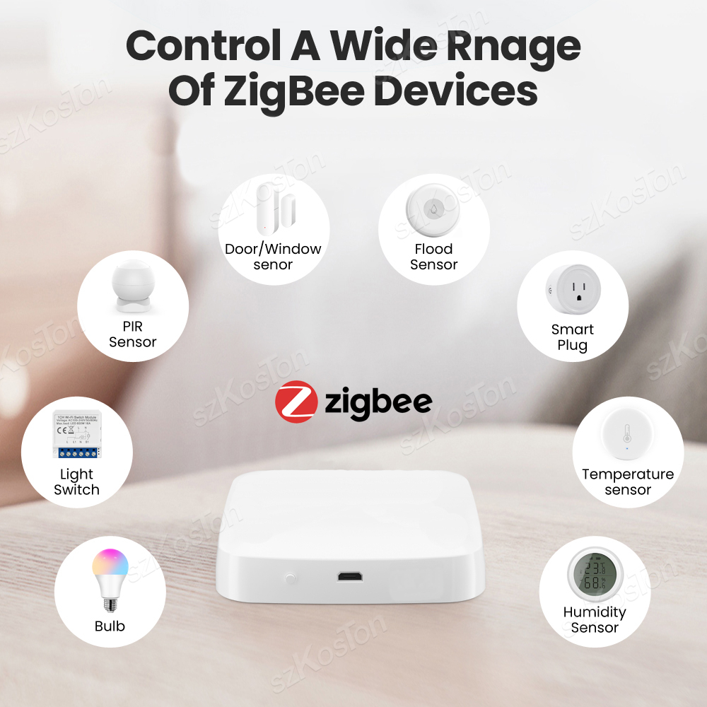 Tuya Smart Life Multi-mode Gat - огляд і ціна Smart Home Automation Kit
