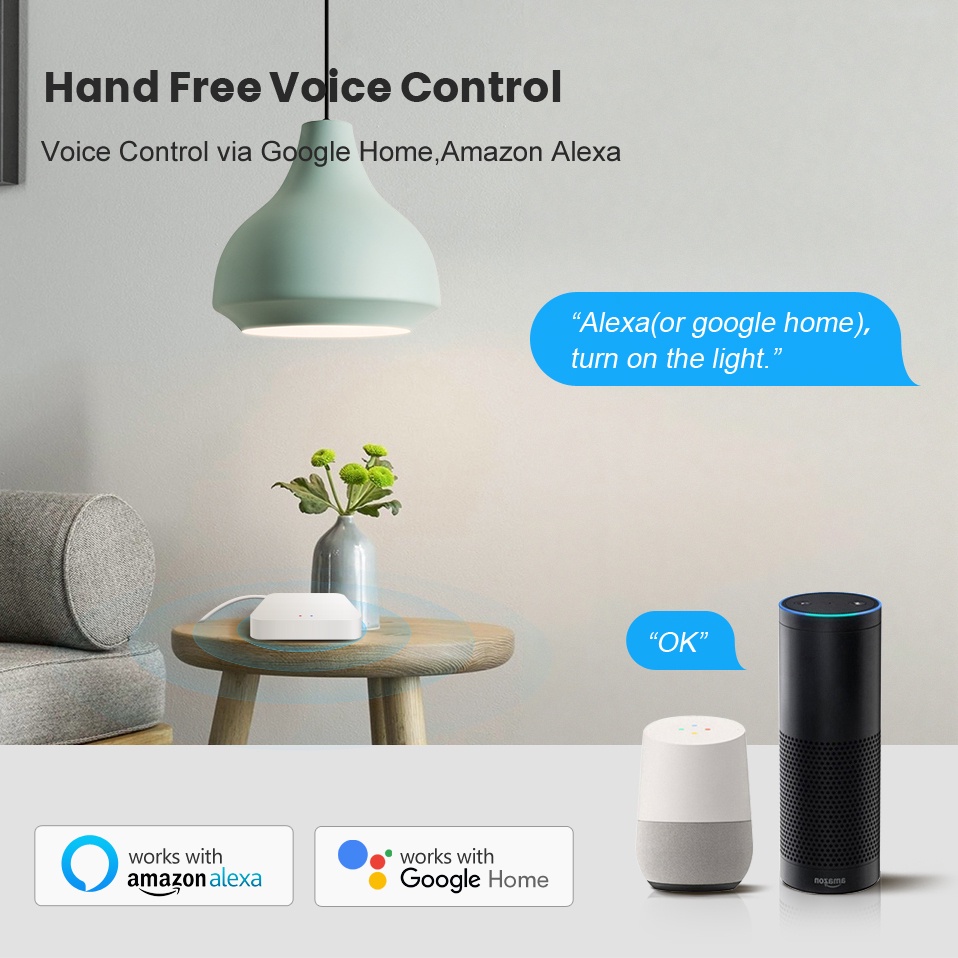 Tuya Smart Life Multi-mode Gat - огляд і ціна Smart Home Automation Kit