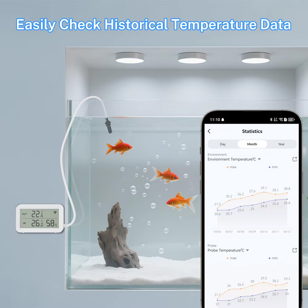 External Waterproof Probe Temp - огляд і ціна Wifi Thermostat