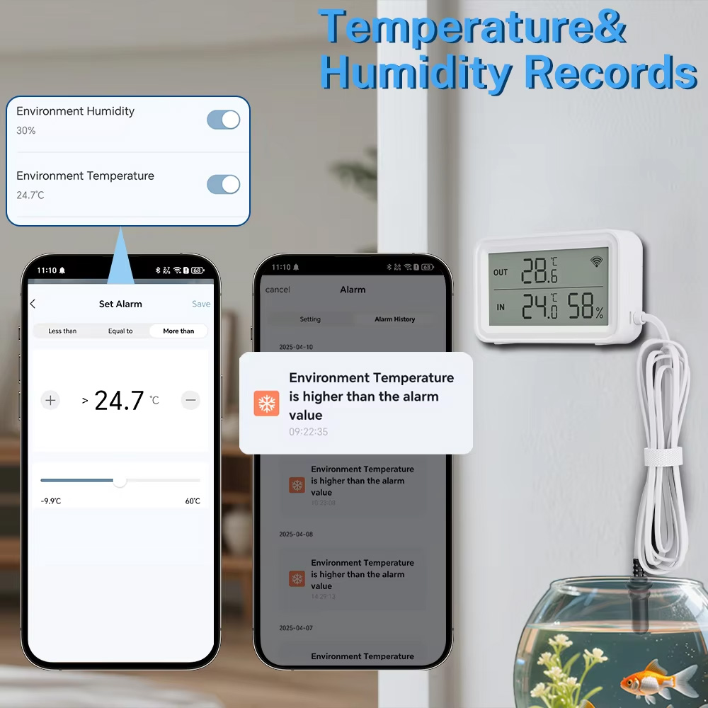 External Waterproof Probe Temp - огляд і ціна Wifi Thermostat