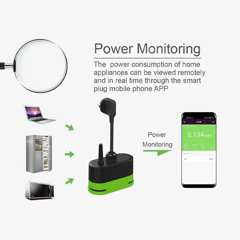Tuya EU 16A Wifi Smart Outdoor - огляд і ціна Wifi Smart Plug