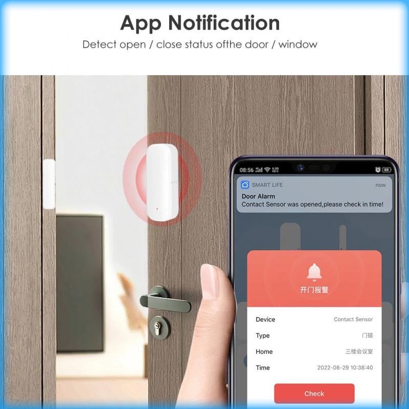 Tuya Wi-Fi Smart Door And Wind - огляд і ціна Smart Home Automation Kit