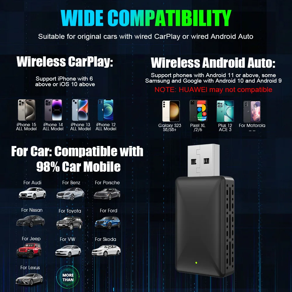 ZHIYU 2 in 1 Wireless Carplay& - огляд і ціна Wifi Smart Plug