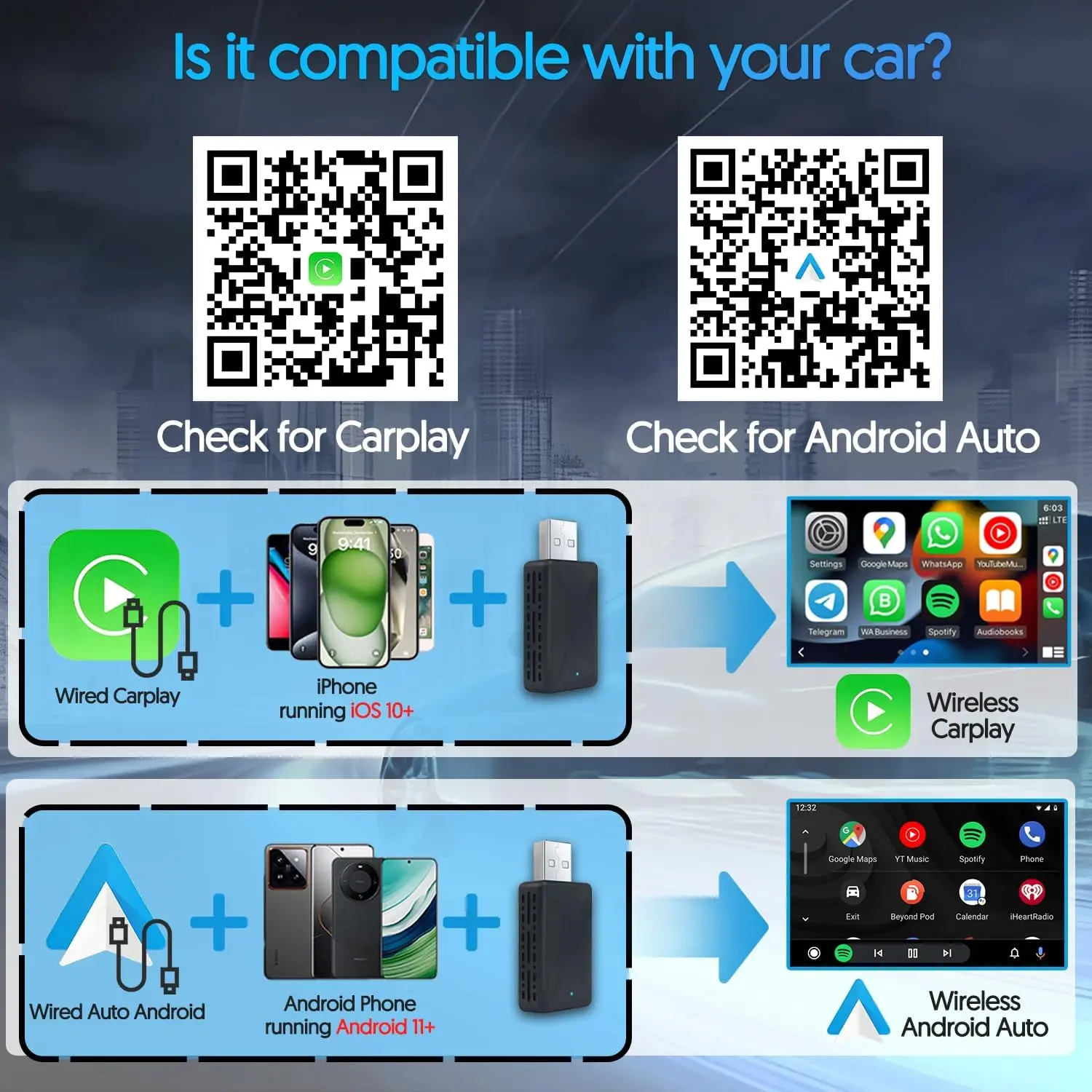 ZHIYU 2 in 1 Wireless Carplay& - огляд і ціна Wifi Smart Plug