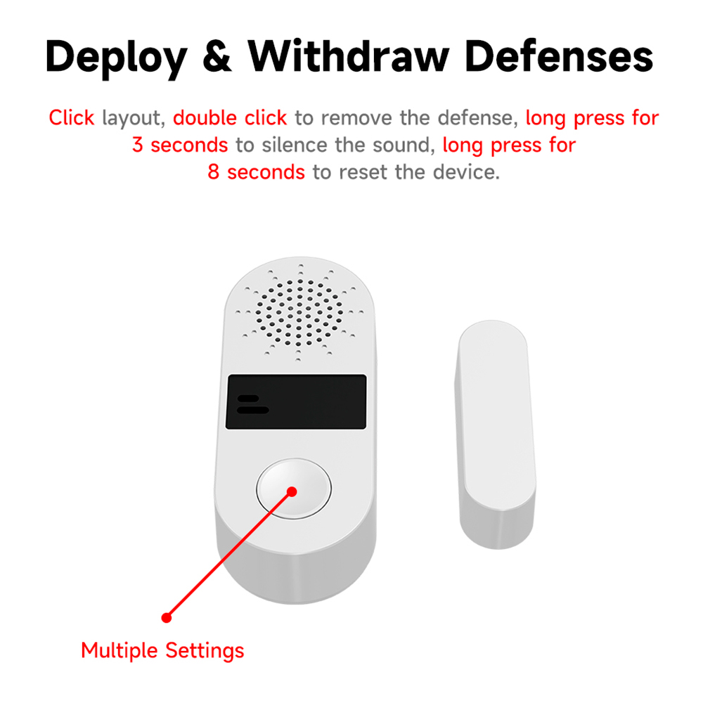 Tuya Zigbee Wireless Door Wind - огляд і ціна Smart Home Automation Kit