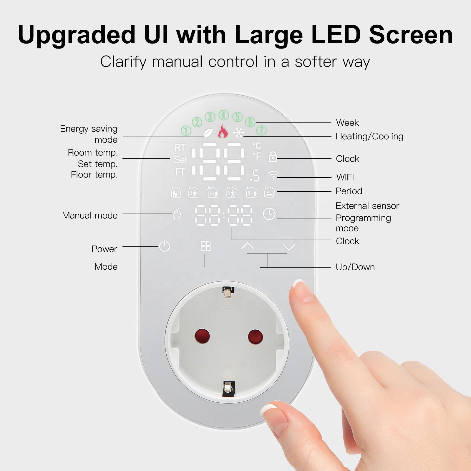 Smart WiFi Programmable LED Te - огляд і ціна Wifi Smart Plug