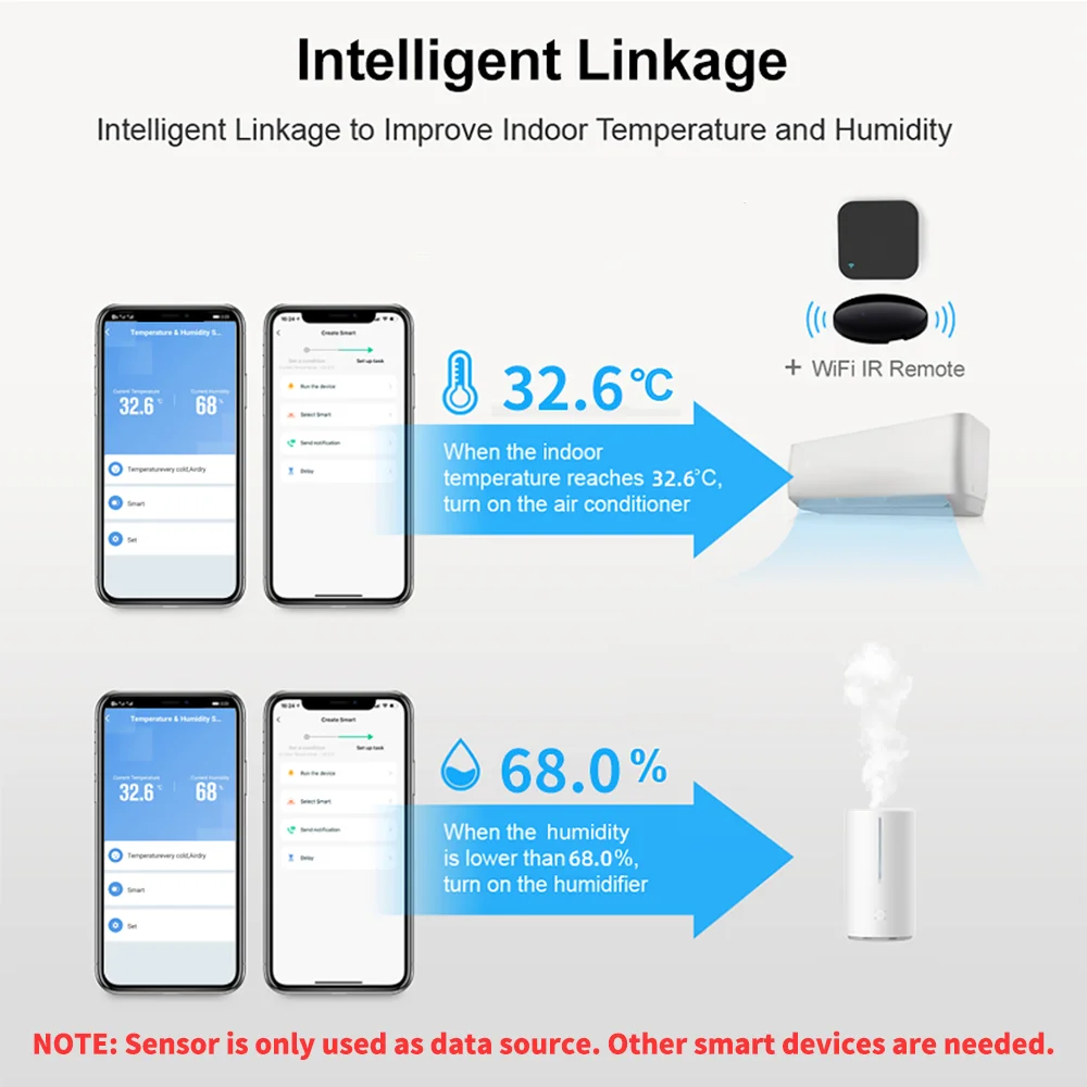 1~4pcs Tuya WiFi Temperature H - огляд і ціна Smart Home Automation Kit