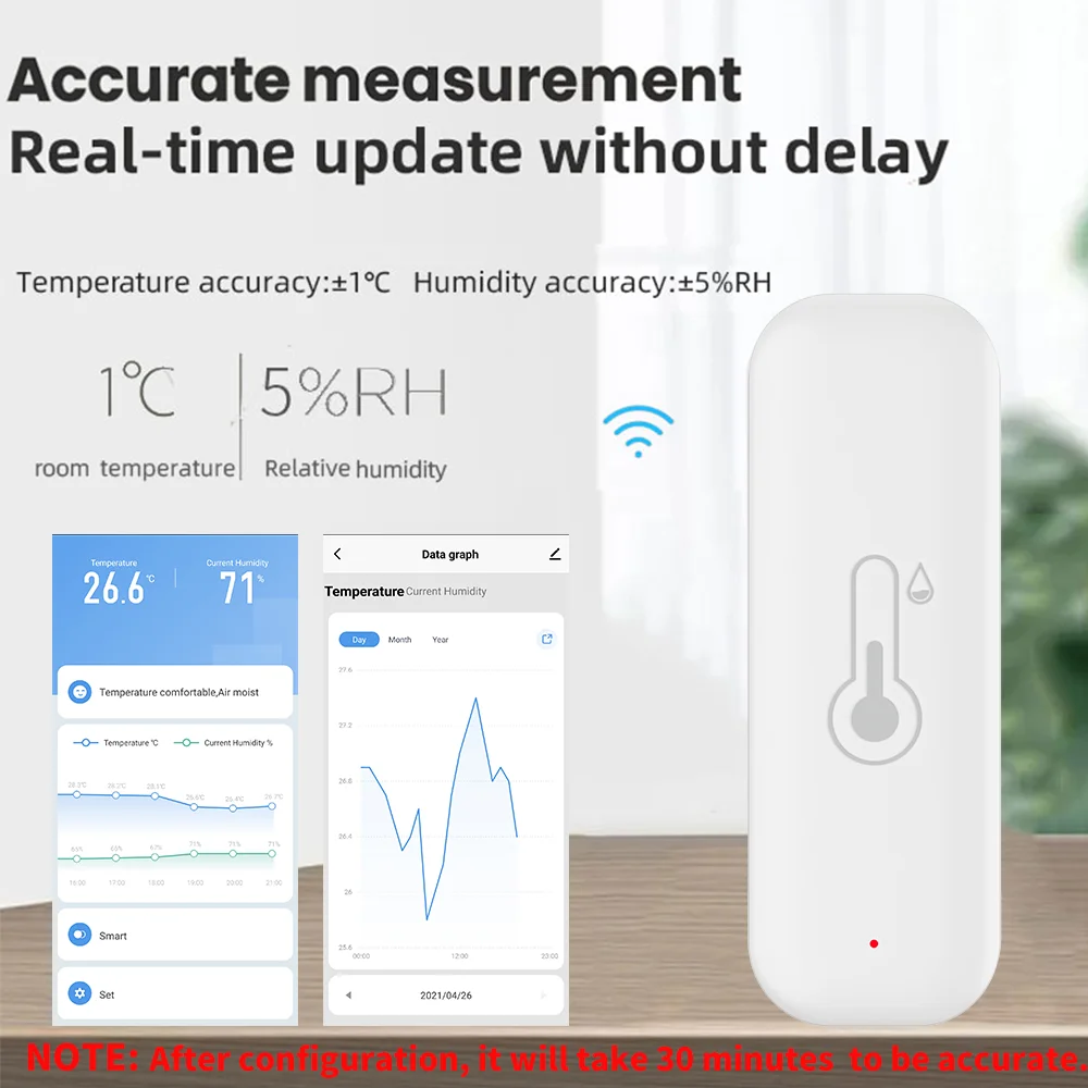 1~4pcs Tuya WiFi Temperature H - огляд і ціна Smart Home Automation Kit