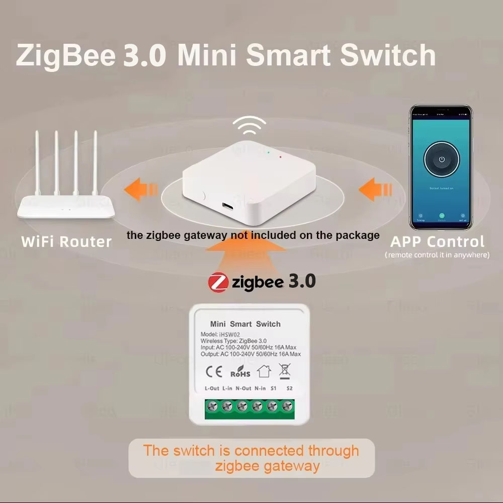 For Tuya Mini Smart WiFi Switc - огляд і ціна Smart Light Switch Wifi