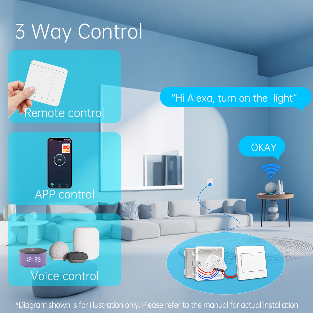 Tuya WiFi Smart Light Switch S - огляд і ціна Smart Light Switch Wifi