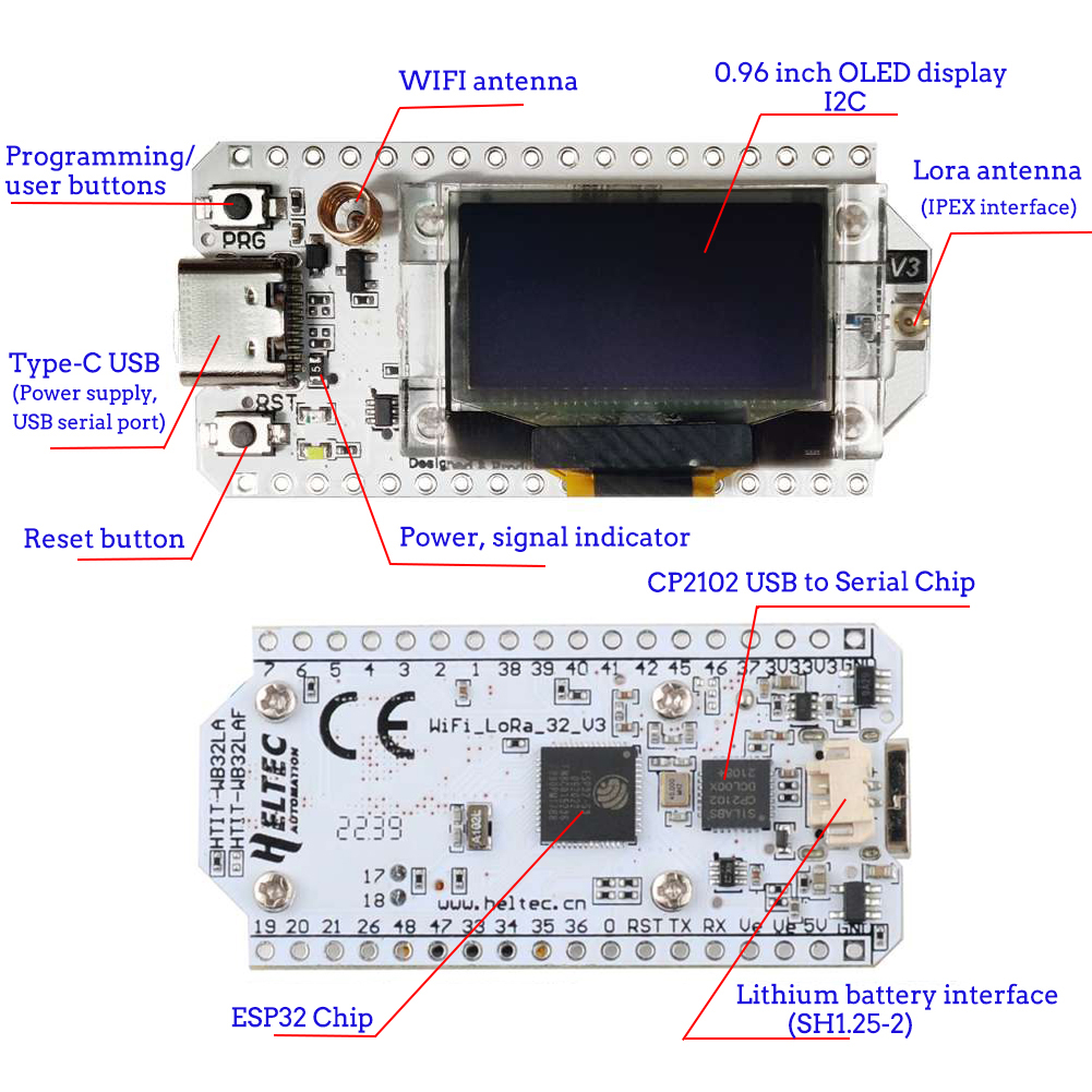 2Sets LoRa32 V3 Development Bo - огляд і ціна Esp32 Smart Home Kit
