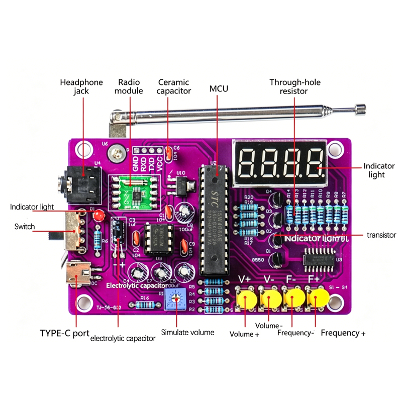 DIY FM Radio Electronic Kit 87 - огляд і ціна Electronics Project Kit