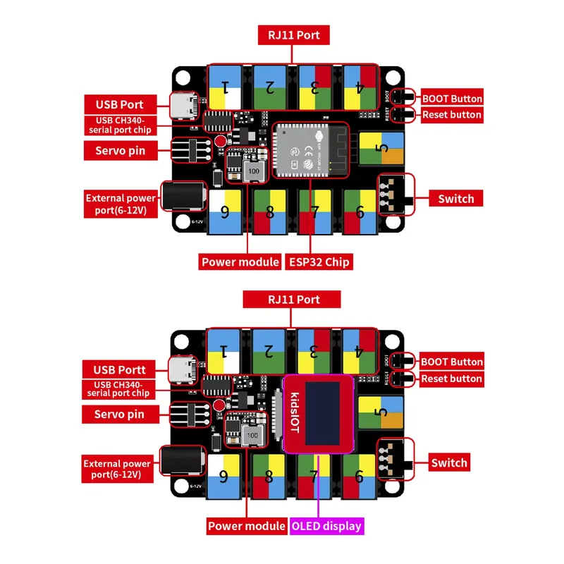DIY Electronic STEM Kidbits Pr - огляд і ціна Iot Kit Beginner