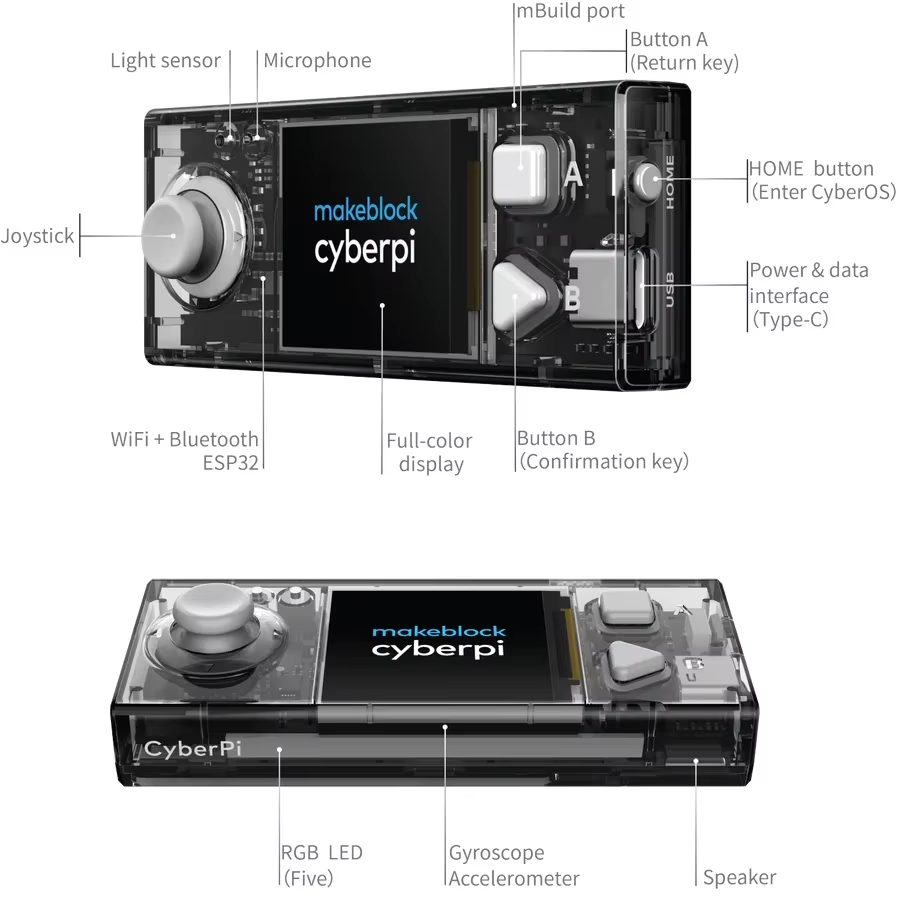 Makeblock CyberPi Go Kit Educa - огляд і ціна Iot Kit Beginner