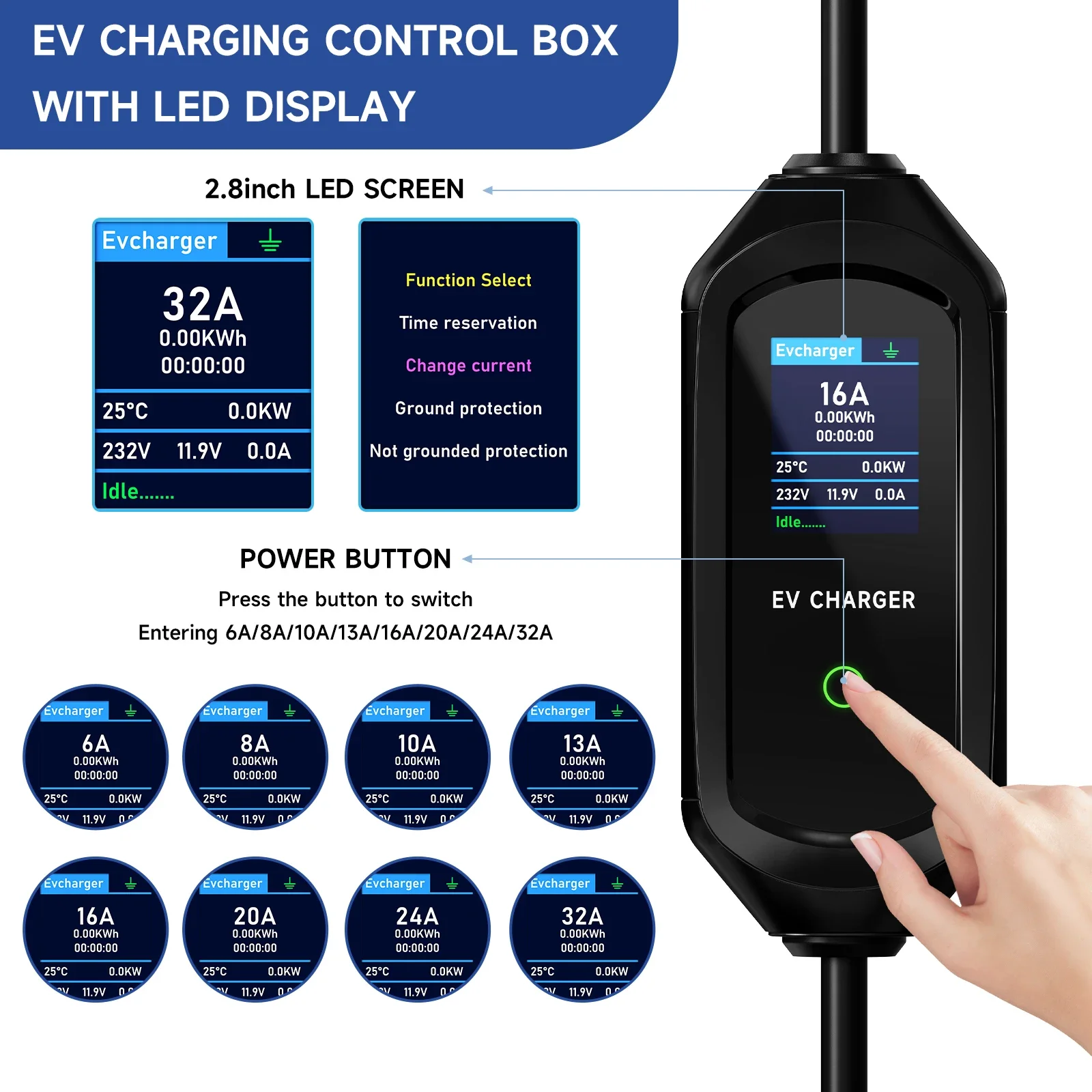 Puppyfc 7.2KW Type1 EV Charger - огляд і ціна Wifi Smart Plug