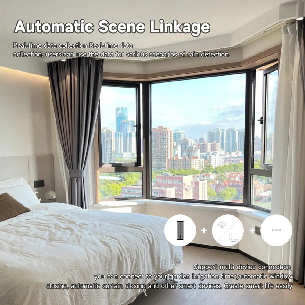 Tuya ZigBee Rain Sensor Tuya R - огляд і ціна Smart Home Automation Kit