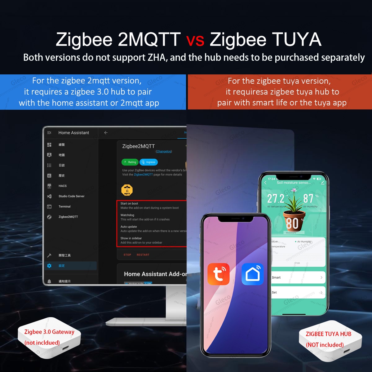 Zigbee Soil Moisture Sensor Me - огляд і ціна Smart Home Automation Kit