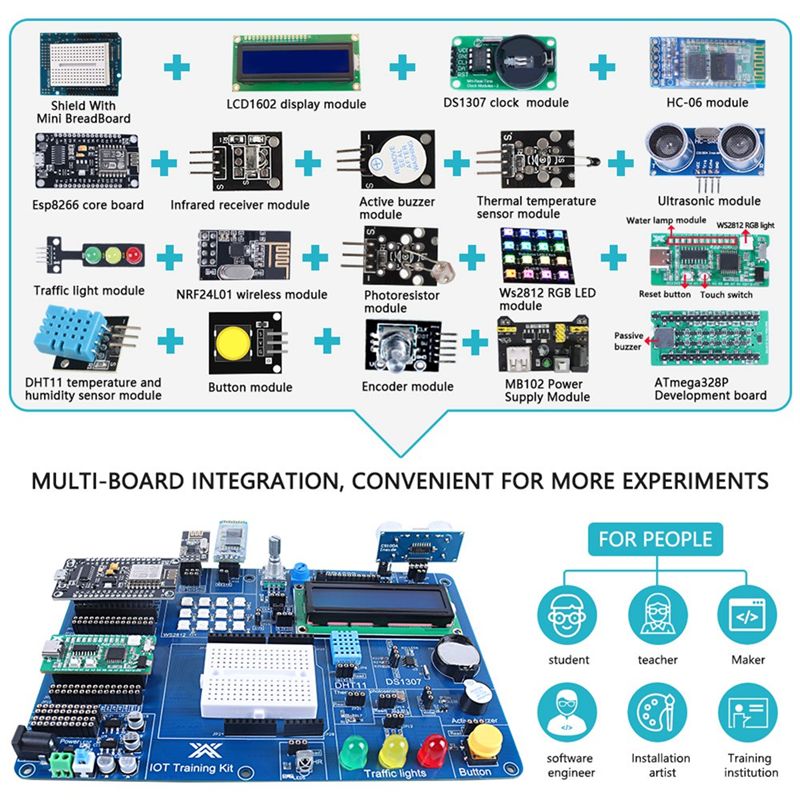 AY14 -Professional IOT Starter - огляд і ціна Iot Kit Beginner