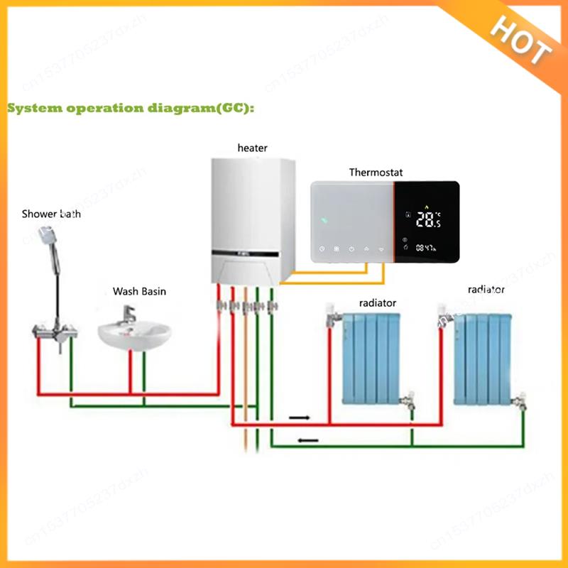 A43M Smart Wifi Thermostat For - огляд і ціна Wifi Thermostat
