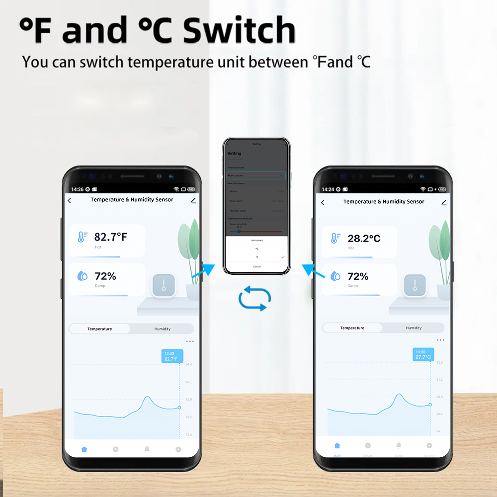 IP65 Tuya Zigbee/WiFi Waterpro - огляд і ціна Wifi Thermostat