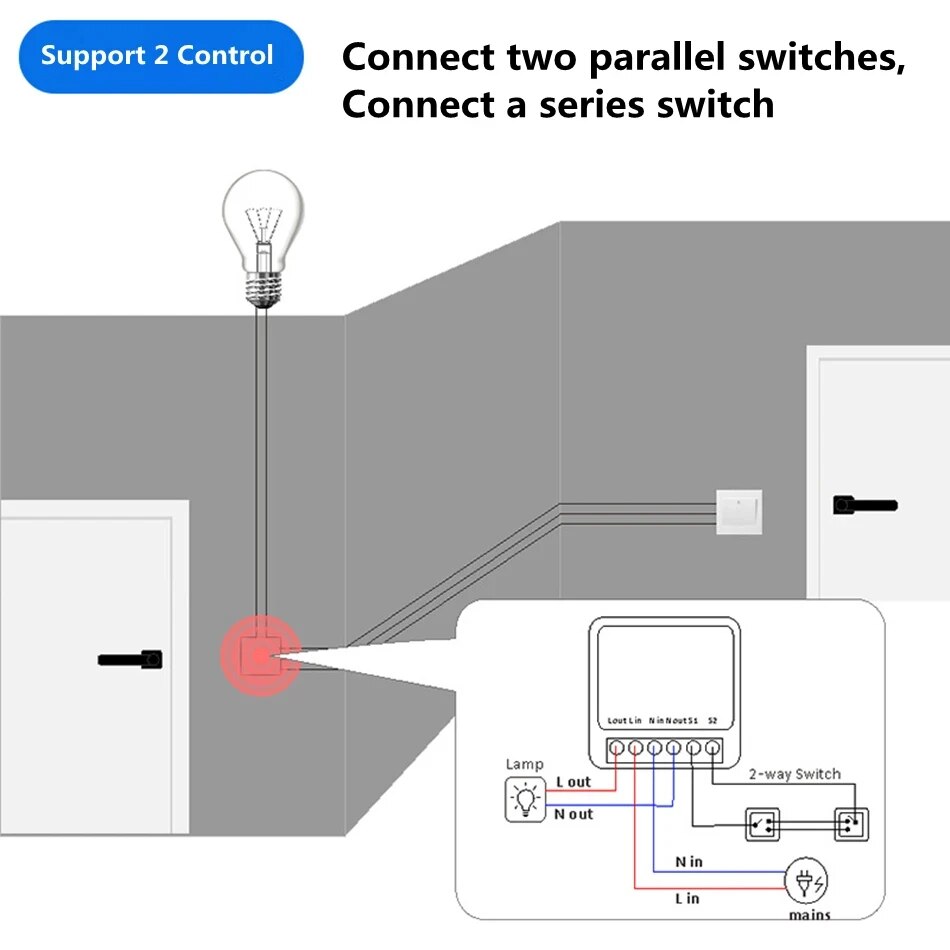 Work with Tuya Smart Life App  - огляд і ціна Smart Home Automation Kit