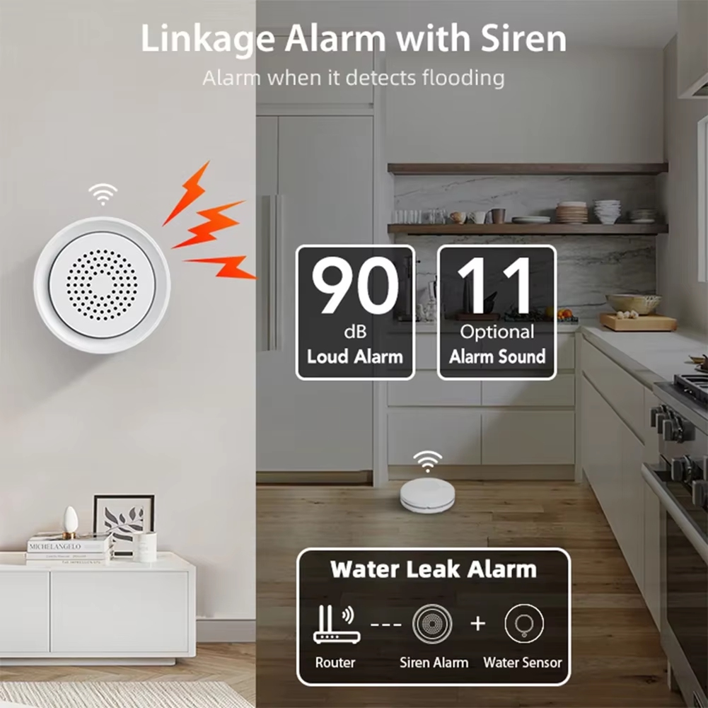 BTLIFE-Flood Detector With Sir - огляд і ціна Smart Home Automation Kit