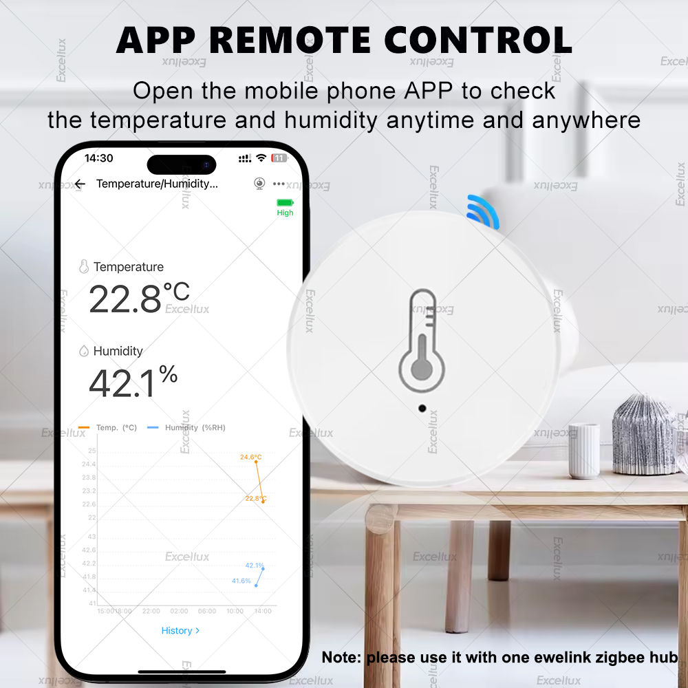 EWelink Smart Zigbee Temperatu - огляд і ціна Smart Home Automation Kit