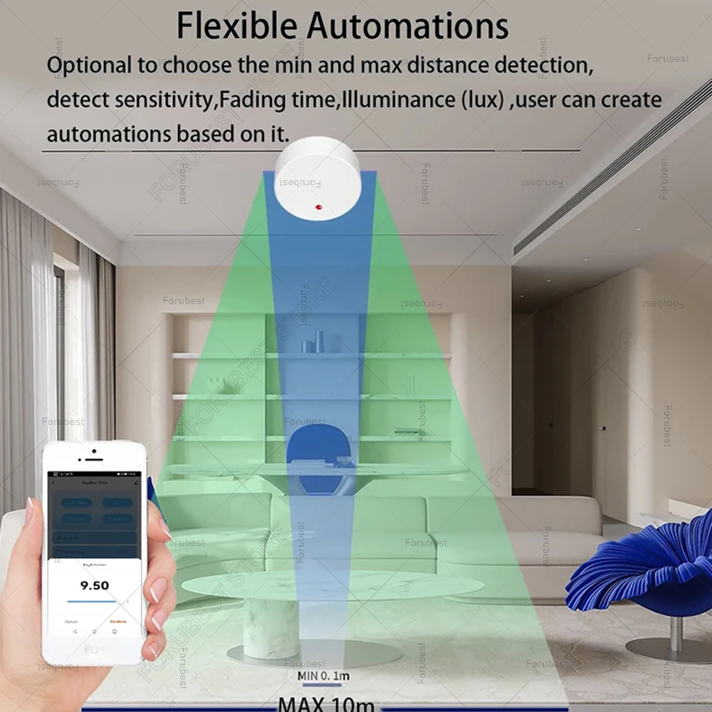 ZigBee Wifi MmWave Human Prese - огляд і ціна Smart Home Automation Kit