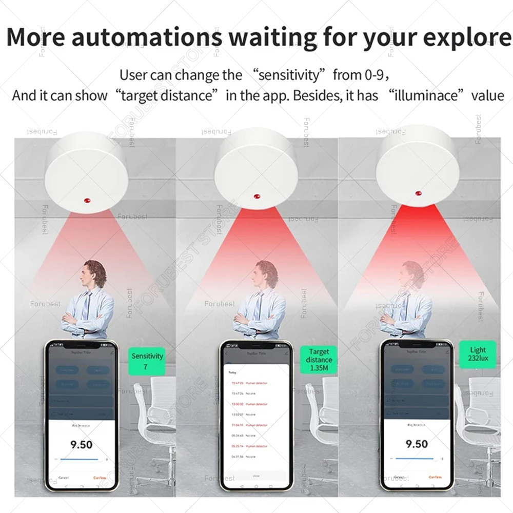 ZigBee Wifi MmWave Human Prese - огляд і ціна Smart Home Automation Kit