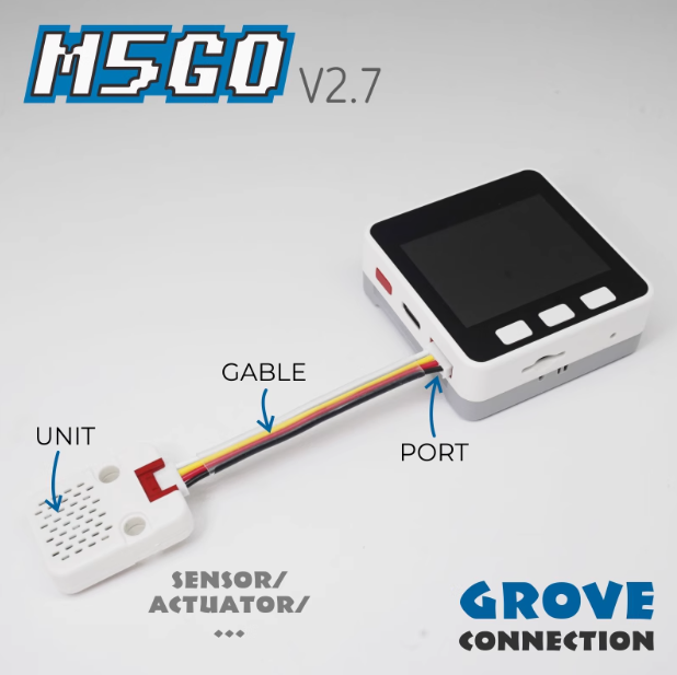 new product Official M5Stack M - огляд і ціна Iot Kit Beginner