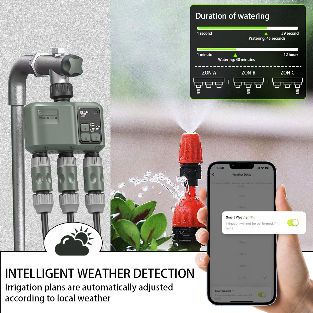 Tuya Wifi+RF433 3-outlet Water - огляд і ціна Wifi Smart Plug