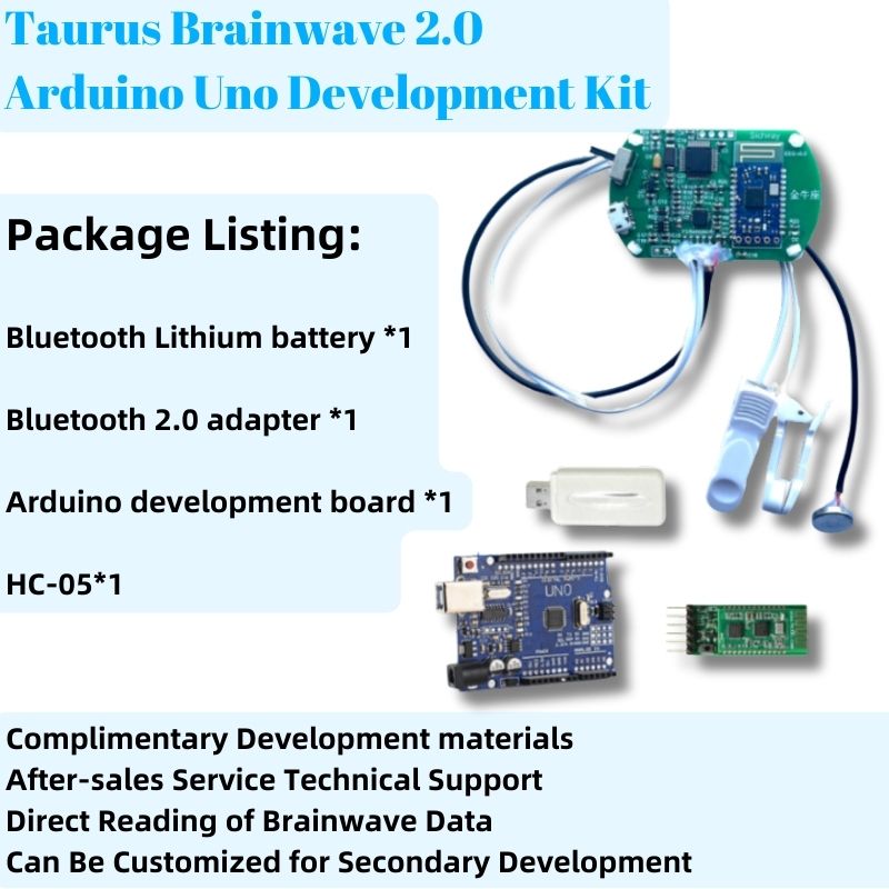 STM32 TGAM Module For Arduino  - огляд і ціна Sensor Kit Arduino