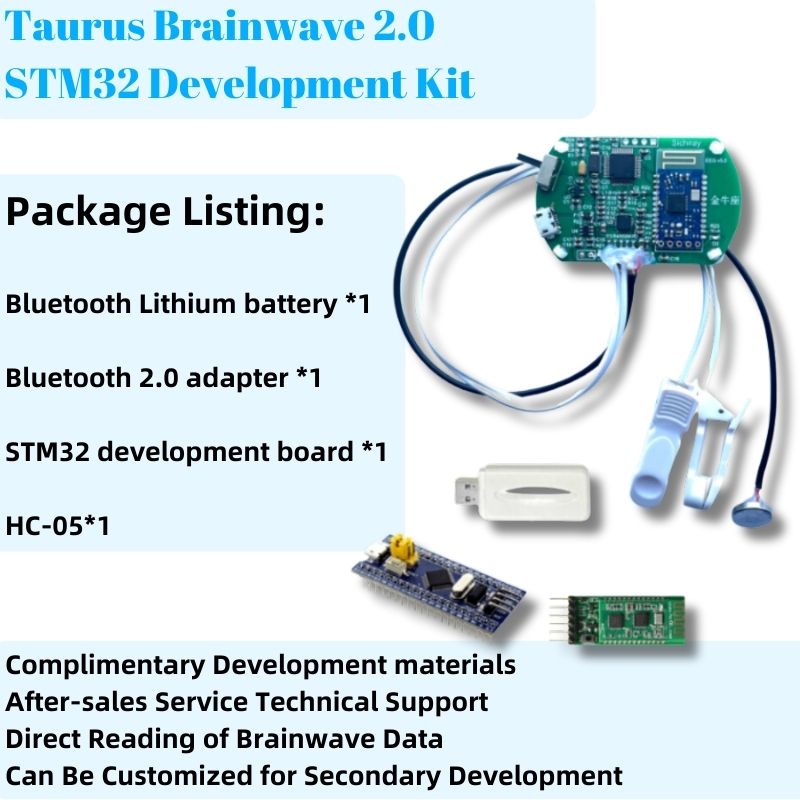 STM32 TGAM Module For Arduino  - огляд і ціна Sensor Kit Arduino