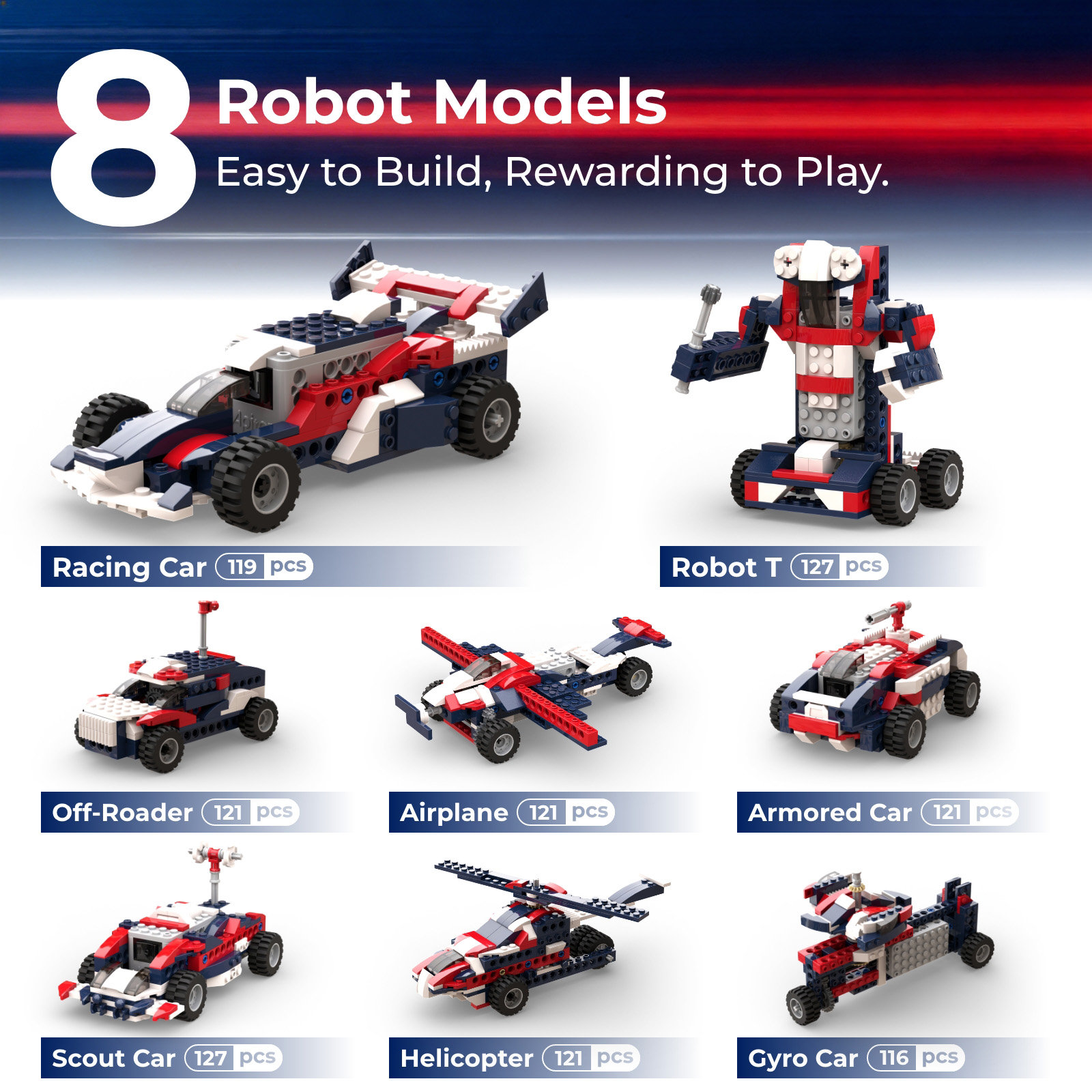 Apitor 8-in-1 STEM Building Bl - огляд і ціна Stem Robotics Kit