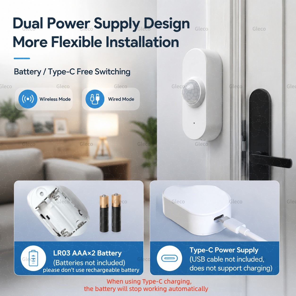 Smart Life Wifi PIR Human Moti - огляд і ціна Smart Home Automation Kit