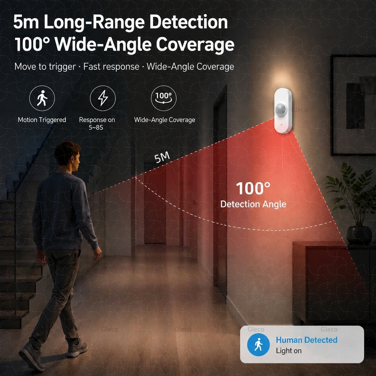 Smart Life Wifi PIR Human Moti - огляд і ціна Smart Home Automation Kit